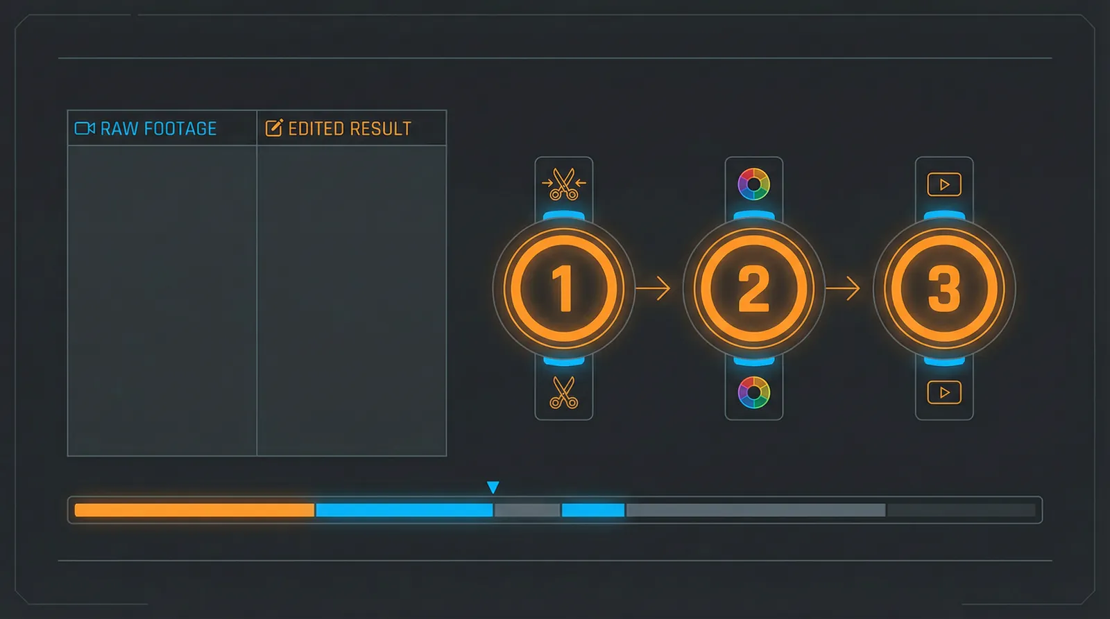 爱游戏体育平台 快速上手三步流程示意图